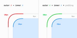 Design Tips: Border Radius ของ card