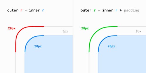 Design Tips: Border Radius ของ card