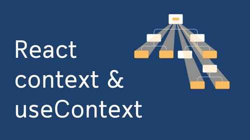 การใช้งาน Context และ useContext() ใน React